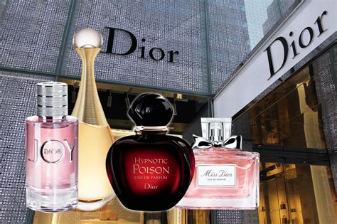 dior perfumer|list of Dior perfumes.